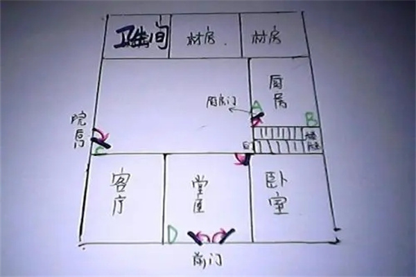 风水视角怎样的房型风水好